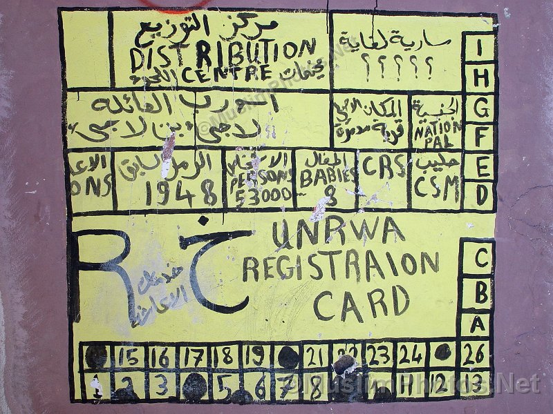 UNRWA registrations card as a grafitti on a wall